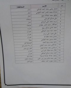 عملية تبادل عشرات أسرى بين الجيش واللجان والمرتزقة في محافظة تعز ((أسماء الأسرى المحررين))
